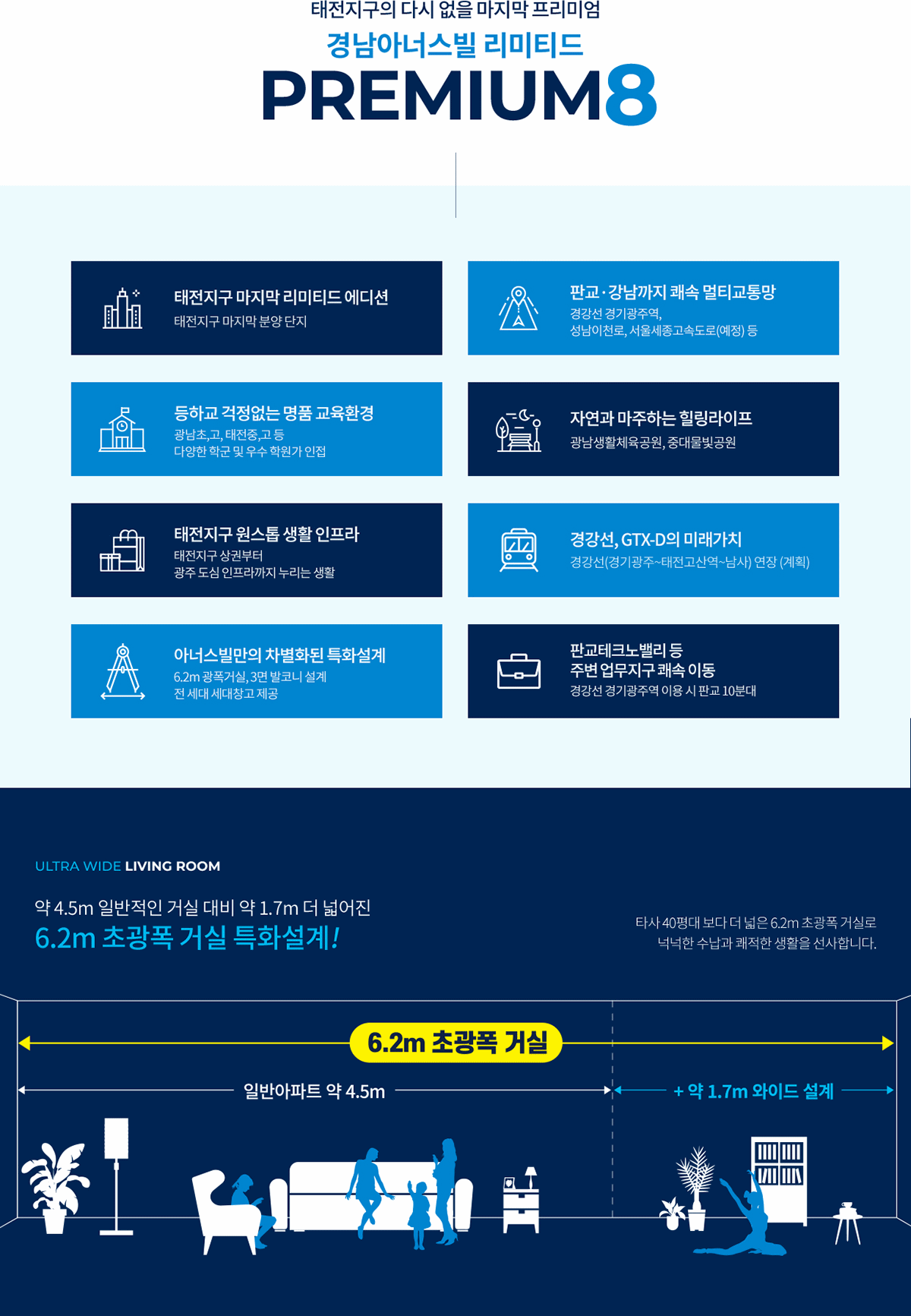 광주_태전_경남아너스빌_리미티드_프리미엄.gif